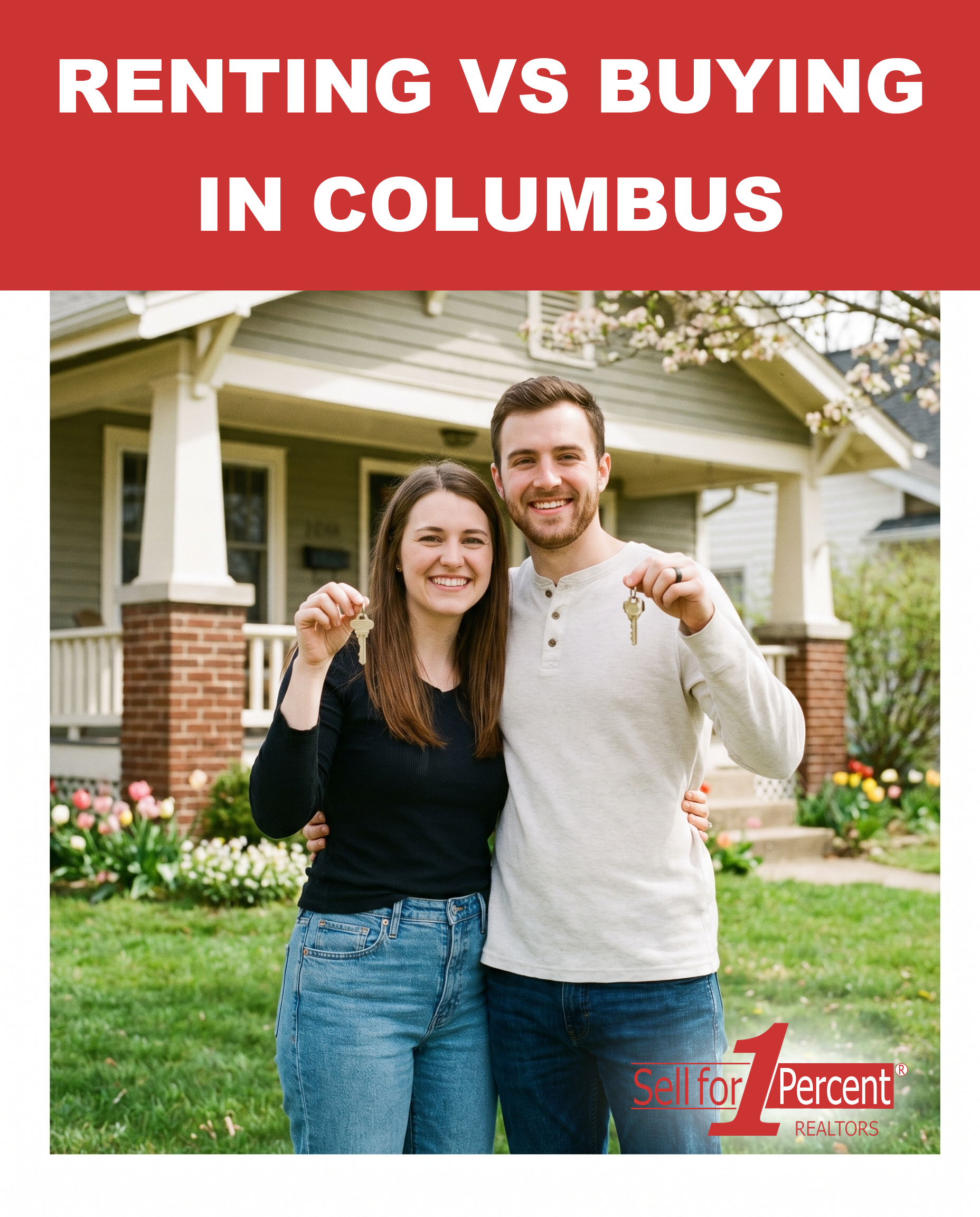 Renting vs Buying in Columbus