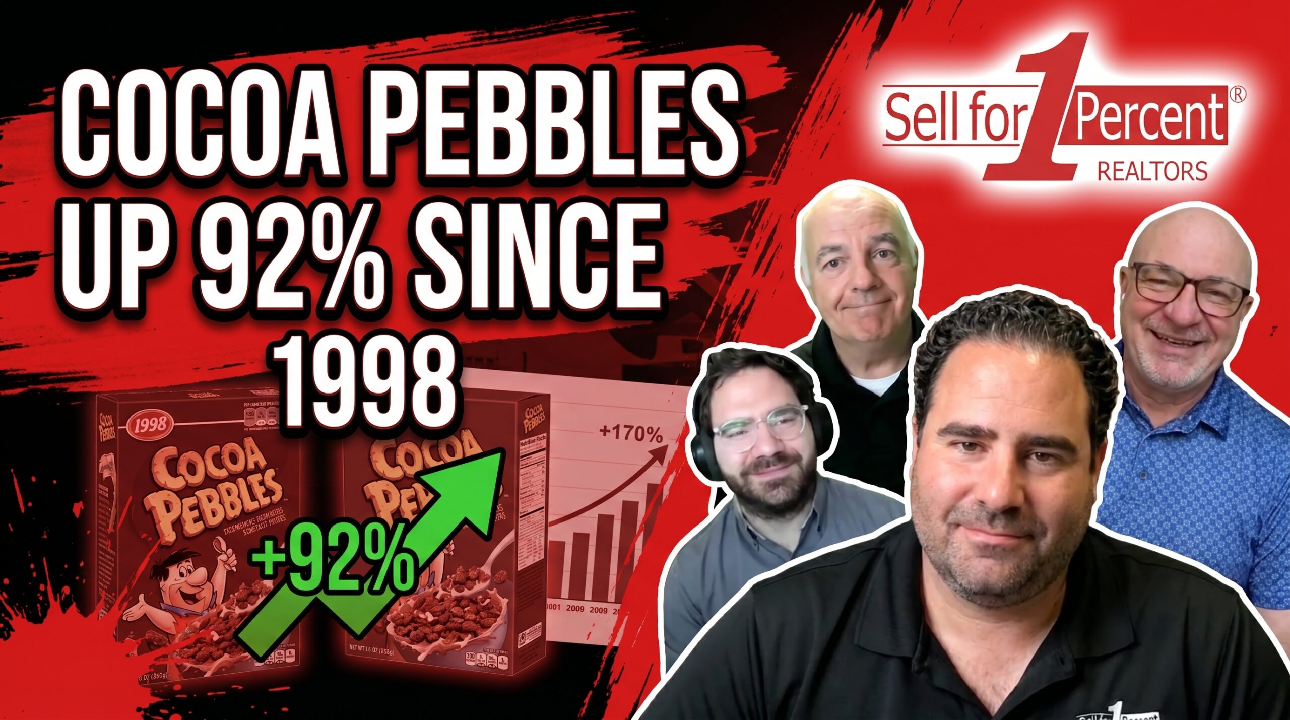 Cocoa Pebbles UP 92% Since 1998