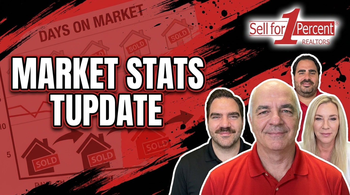 MARKET STATS UPDATE