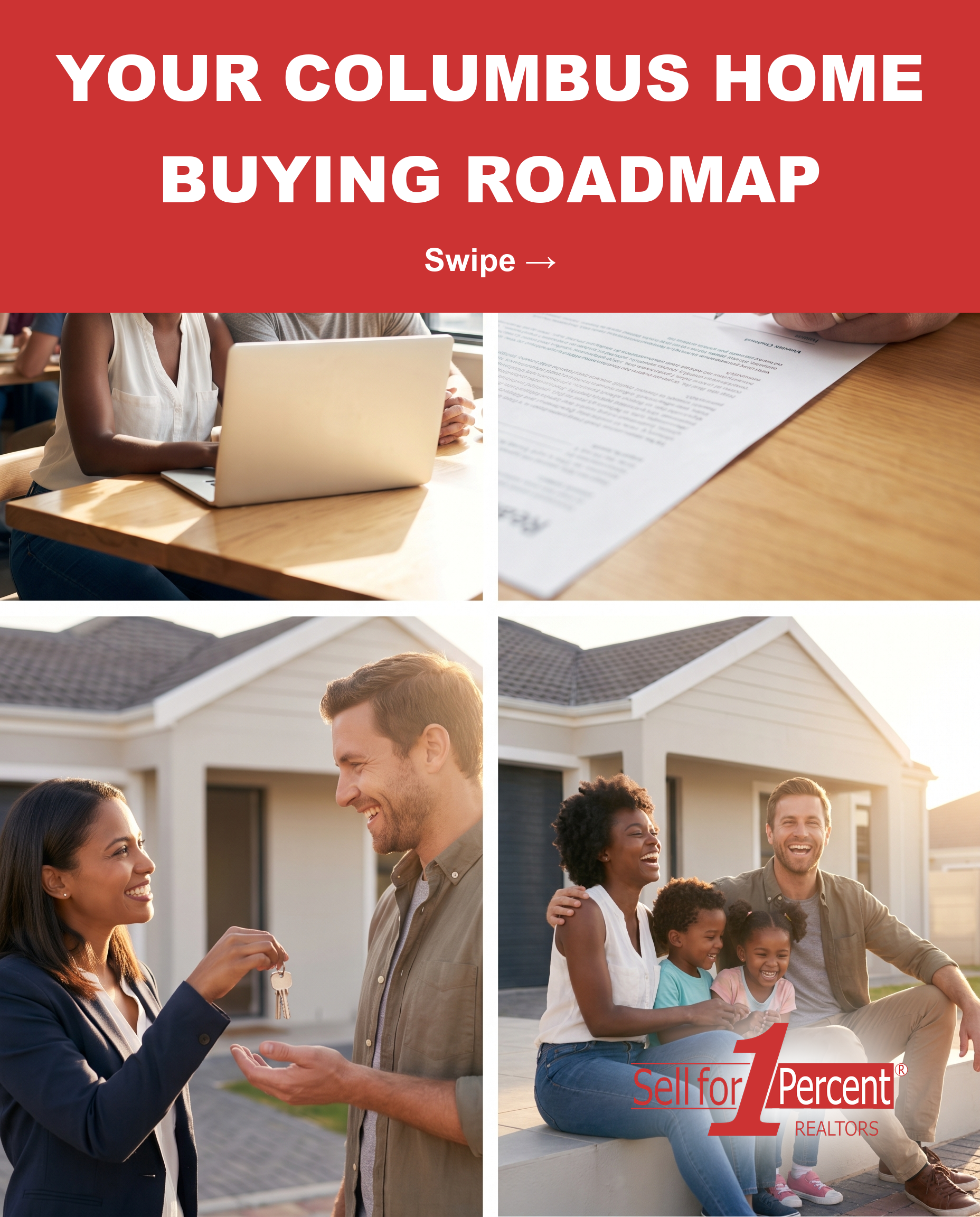 Your Columbus Home Buying Roadmap